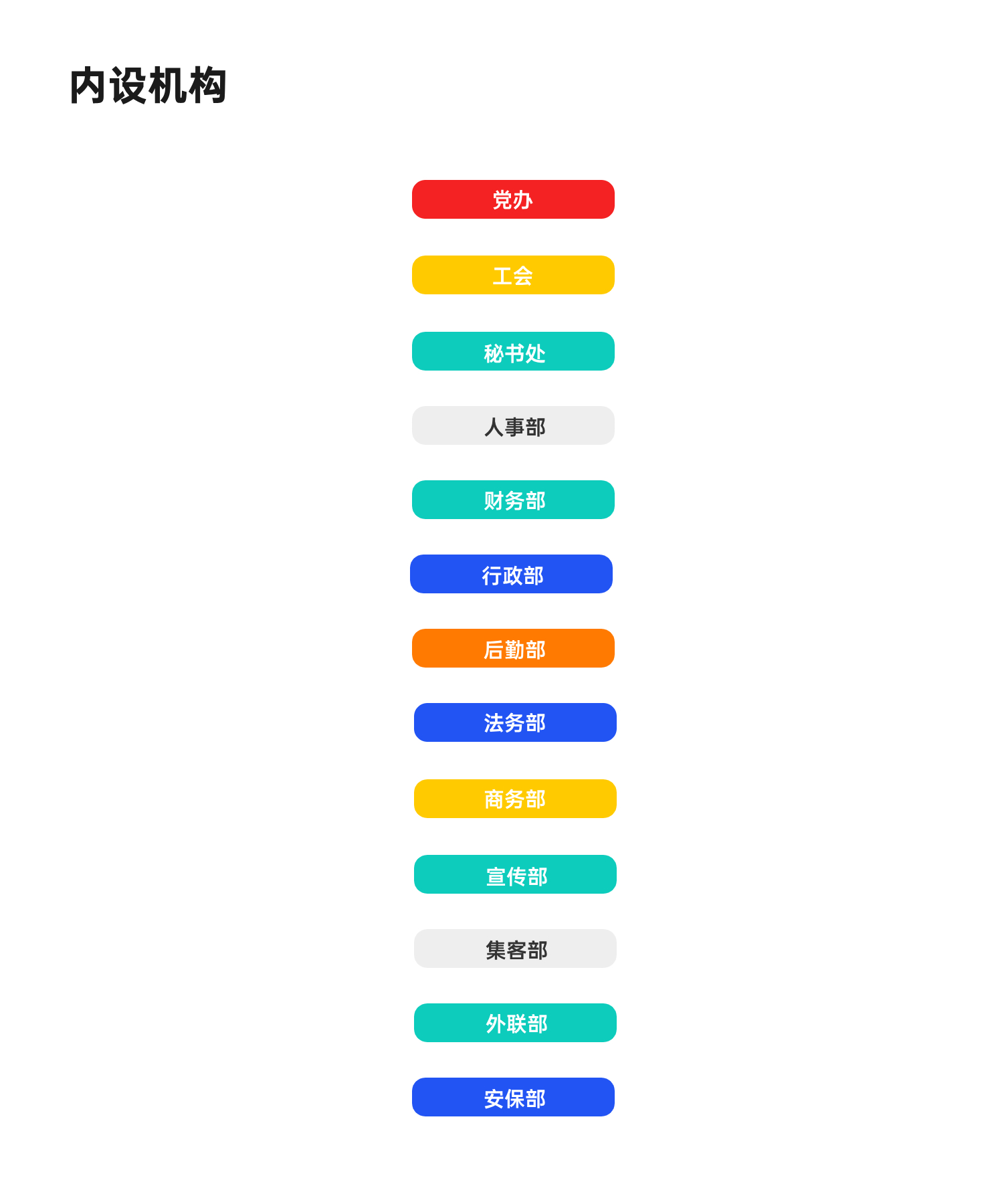 內(nèi)設(shè)機構(gòu).jpg